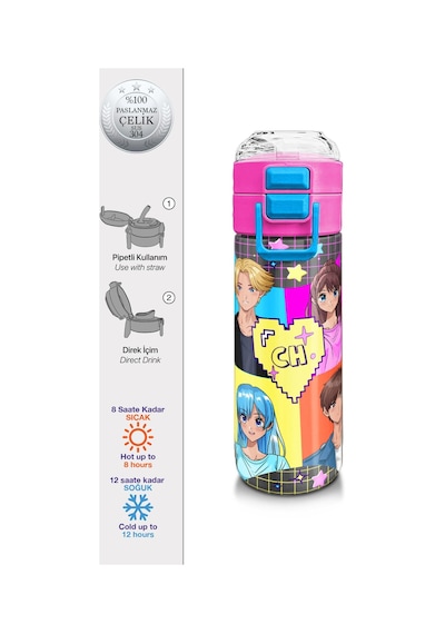 Coral High Kids Gri Mavi Pembe Anime Desenli Pipetli Ve Direkt İçim Çelik Termos 500 Ml 31943 Gri - Mor