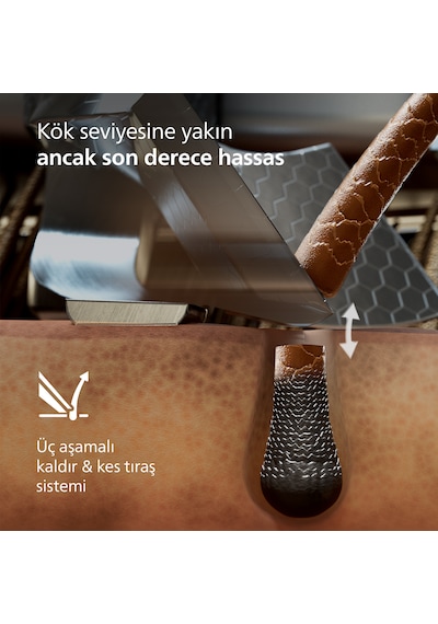 Philips XP9402/31 I9000 Prestige Ultra Skinıq Pro İle Islak&Kuru Elektrikli Tıraş Makinesi