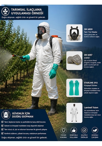 İlaçlama Boya İşleri Tam Koruma Set-6 3m Maske Filtre Lamineli Tulum Eldiven