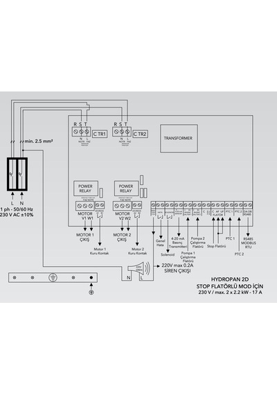Etna Hydropan2d-aps İkili Hidrofor/dalgıç Panosu 220v-2x2,2 Kw