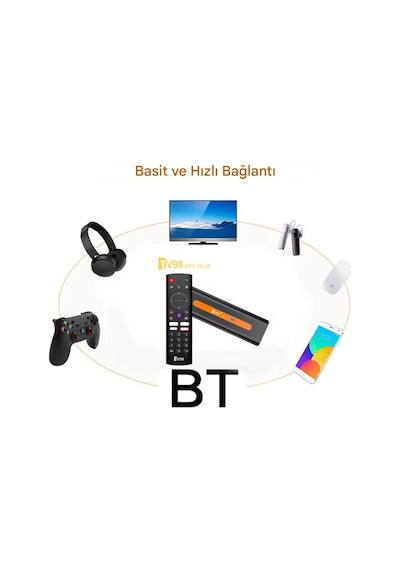 Tv98 Android Sesli Asistan Kumandalı 8k Akıllı Tv Stick H618 Mini Pc Wi-fi 6 Bt 5.0 Tv Alıcısı
