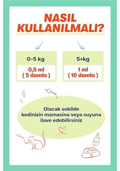 Biofeline Kediler İçin Plus B Damla 50ml Ve Tüy Dökülmesini Engelleyici Biotinli Tüy Sağlığı Damlası