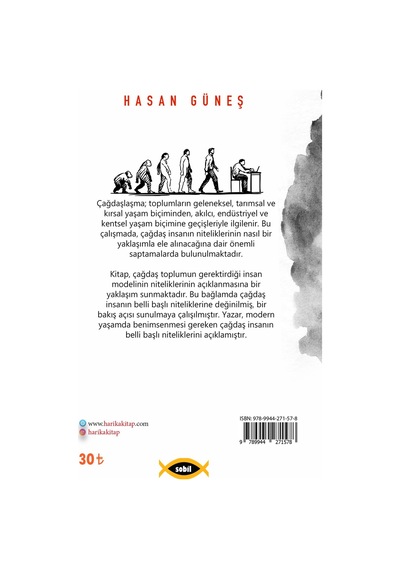Çağdaş İnsanın Nitelikleri - Hasan Güneş