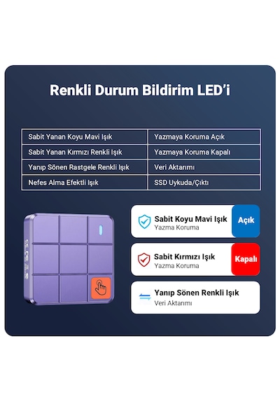 Jeyı İ9-square 2230pro M.2 Nvme Ssd Kutusu Dokunmatik Yazma Koruması Write Protect Usb 3.2 Gen2 10gbps Alüminyum Soğutuculu Mini Disk Kutusu Jeyı İ9-square 2230pro M.2 Nvme Ssd Kutusu Dokunmatik Yazma Koruması Write Protect Usb 3.2 Gen2 10gbps Alüminyum Soğutuculu Mini Disk Kutusu
