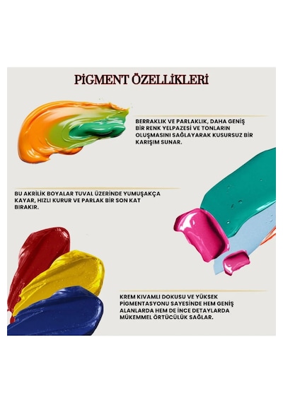 Rich Mastermix Akrilik Boya 60 Cc Süper Set 30 +boya Sanat Seti Fırça Karışık Renk