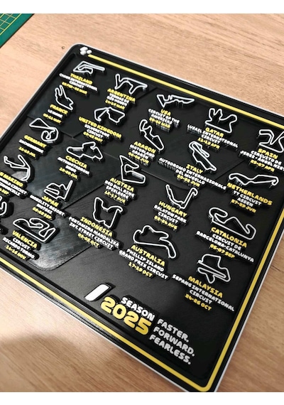 Moto Gp 2025 Motogp Sezon Özeti Takvimi Yarış Tutkunlarına Özel Dekoratif Tablo