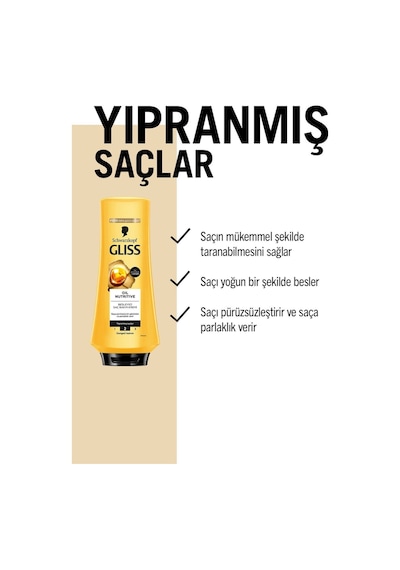 Gliss Oil Nutritive Saç Kremi 360 ML