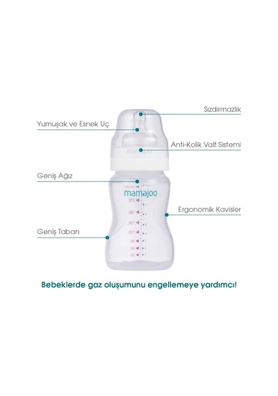 Mamajoo Silver Anti Kolik Biberon 250 ML