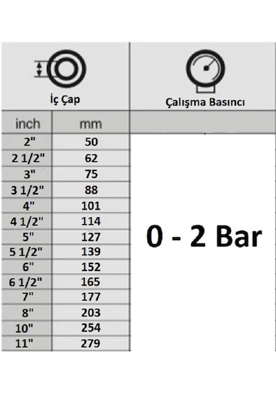 Altech 4" - 75 Metre Uv Katkılı Bez Örme Layflat Salma Sulama Yassı Verici Hortum