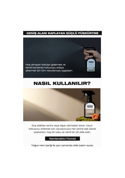 Dashu Solution Perfume Deo Body Spray Deep Woody