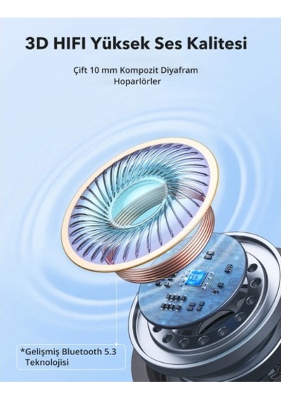 Enc Mikrofonlu Mıknatıslı Boyun Askılı Bluetooth Kulaklık Ipx5 5.2 Bt Tdrtr