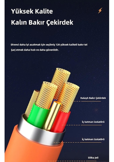 Zhltools 3 İn 1 Usb To Type-c - Micro Usb - Lightning 120w Hızlı Şarj Kablosu 1.2 Metre Turuncu