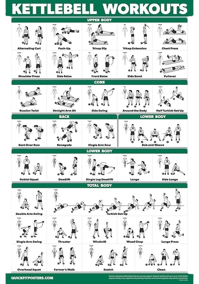 Triathlon T117 Kettlebell 4 Kg