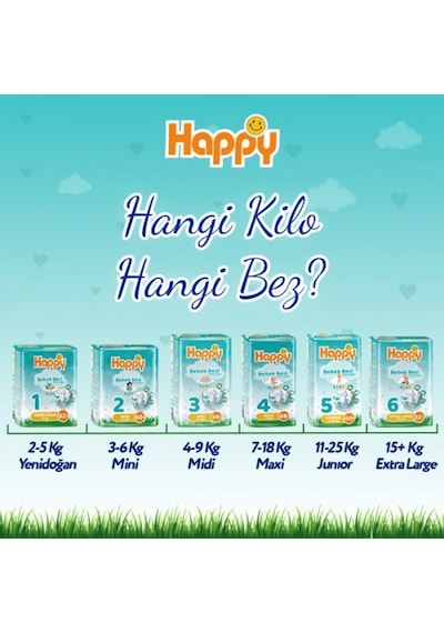 Happy Bebek Bezi Mini 2 No 60 Lı X 2 Adet PKT.HAPPY.084 2 Numara 2'li