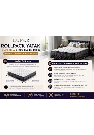 Luper Çift Kişilik Roma Couple Wick Full Ortopedik Delu x e Yaylı Yatak 90  x  190