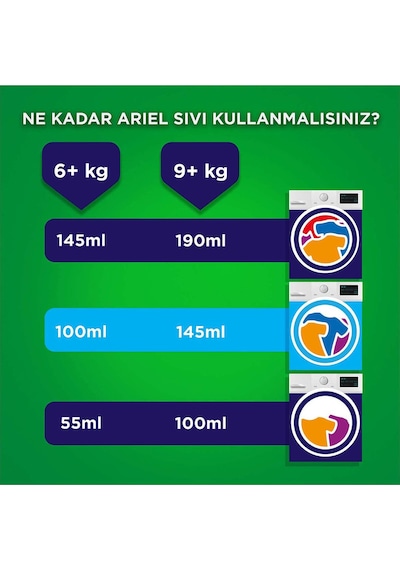 Ariel Canlı Parlak Siyahlar Sıvı Çamaşır Deterjanı 116 Yıkama 29 x 4