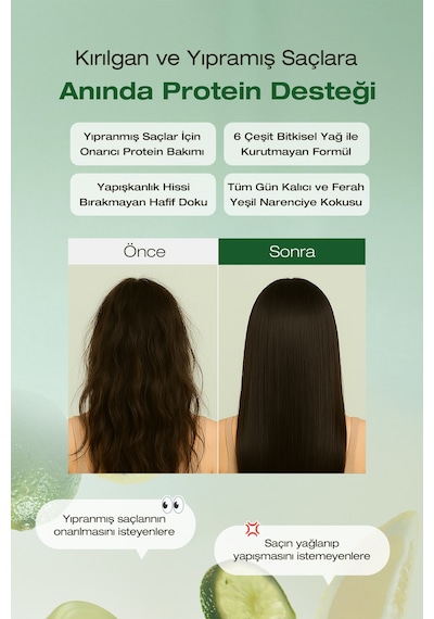 Dashu Daily Repair Hair Essence Argan Yağı İçeren Onarıcı Ve Isı Koruyucu Saç Bakım Esansı