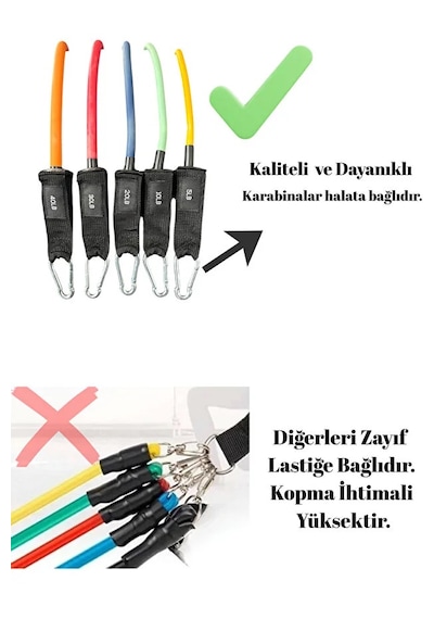 Çantalı Lateks 16 Parça Direnç Lastiği Seti Toplam 47.5 Kg Ağırlık Lastiği Kapı Arkası Güç Bandı Çok Renkli