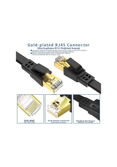 Cat8 Ethernet Kablosu, Yüksek Hızlı Ve Dayanıklı Cat8 Lan Ağ Kablosu 40gbps,yüksek Hızlı Ve Dayanıklı Cat8, 2000mhz,siyah,2m