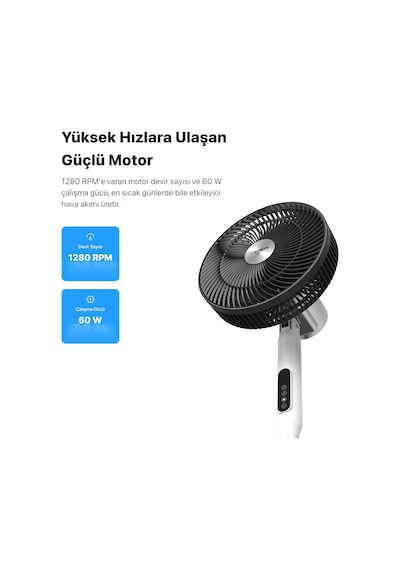 Akıllı Vantilatör Wi-fi Bluetooth Mobil Uygulama İle Uzaktan Kontrol Edilebilen Max. 60 Db Ultr