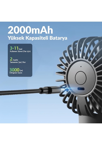 Tr K31 Su Püskürtmeli Şarjlı El Vantilatörü Taşınabilir Masaüstü Standlı 3 Kademeli Serinletici Mini Soğutuc