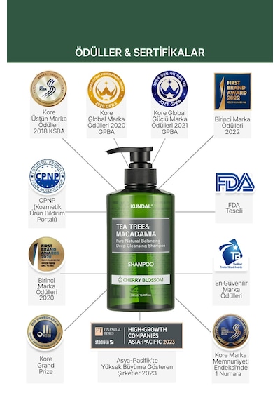 Kundal Cherryblossom Tea Tree & Macadamia Deep Cleansing Shampoo 500 ML