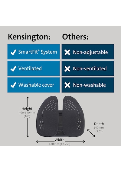 Smartfit Conform Sirt Yastigi, Kronik Sirt Agrilari İçin Ergonomik Ve Yüksekligi Ayarlanabilir Bel Omuru Destegi, Araba Ve Çalisma Masasi Sandalyesi İçin İdeal, K60412ww Çok Renkli Smartfit Conform Sirt Yastigi, Kronik Sirt Agrilari İçin Ergonomik Ve Yüksekligi Ayarlanabilir Bel Omuru Destegi, Araba Ve Çalisma Masasi Sandalyesi İçin İdeal, K60412ww Çok Renkli