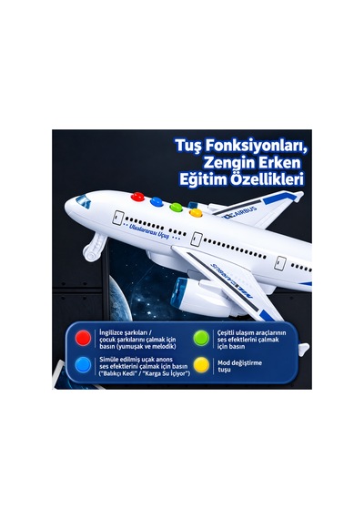 Sesli Işıklı Yolcu Uçağı Oyuncak 21 Cm Tuşlu Müzikli Çocuk Uçağı 3+ Yaş