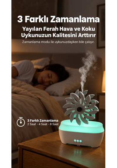 Değirmen Hava Nemlendirici Aroma Difüzörü Aromaterapi Rgb Ledli Buhar Makinesi