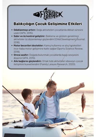 20 Parça Tam Takım Çocuk Olta Seti - 165cm Kamış 50-150 Gr/20'lik Makine Mavi