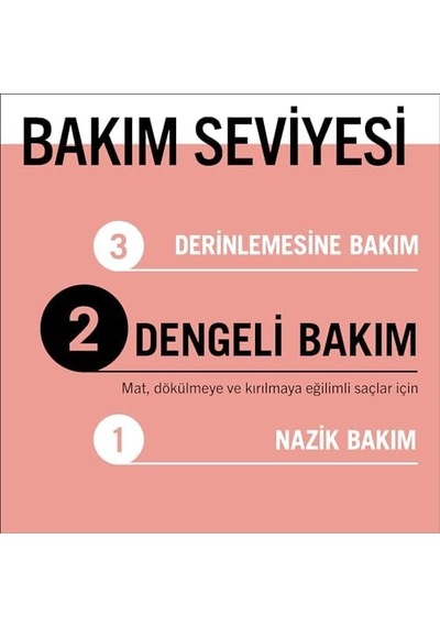 Split Hair Miracle Kırık Uçları Mühürleyen Sıvı Saç Bakım Kremi - İyonik Kompleks Ve Üzüm Çekirdeği Yağı İle 200 Ml