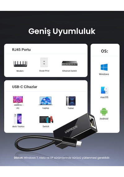 Ugreen Usb Type-c To Ethernet Rj45 1 Gbps Dönüştürücü Adaptör, 50307