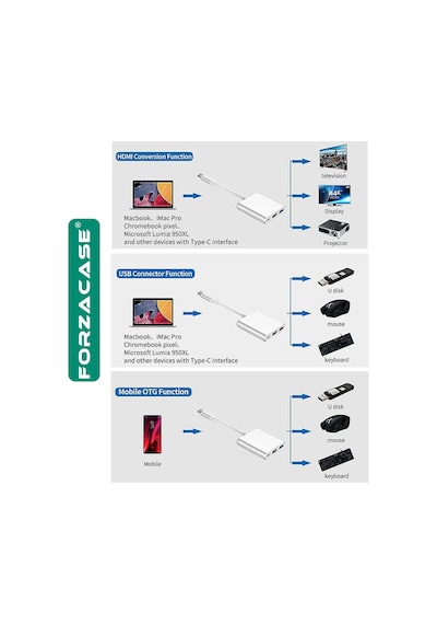 Usb 3.1 Type C To Hdmi Usb Çevirici Dönüştürücü Adaptör - Fc444