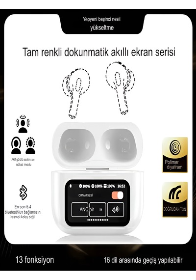 Deanb Modern Buds Bluetooth 5.4 Kulak İçi Kulaklık