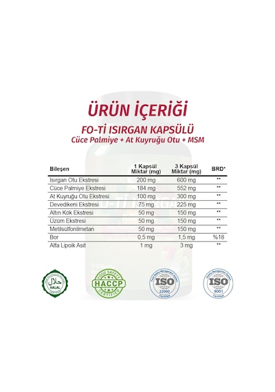 Gökçek Şifa Fo-Ti 1000 MG Isırgan Kapsül 60 Kapsül
