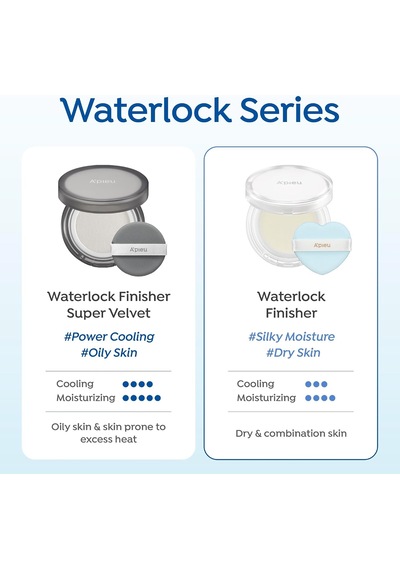 Hyalüronik Asit İçeren, Yağ Kontrolü Sağlayan Cushion Yenilikçi Sıvı Pudra Waterlock Finisher Diğer