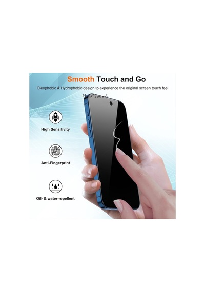 Iphone 15 Plus & Iphone 15 Pro Max Uyumlu Hayalet Ekran Koruyucu Cam Privacy Parlak Ekran Camı Rika