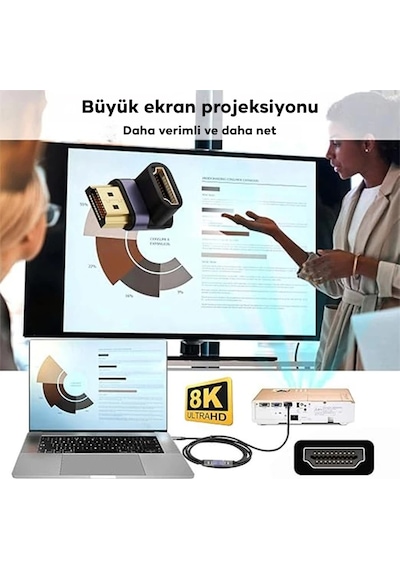 Ally Hdmı To Hdmı 8k 2.1uhd 90 Derece Mıknatıs Başlıklı Çevirici Otg Adaptör- 5775