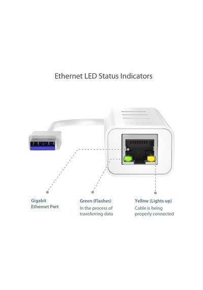 Ue330, Usb 3.0 3-port Hub Ve Gigabit Ethernet Adaptör İkisi Bir Arada Usb Adaptör