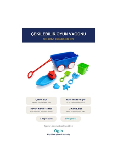 Gezgin Vagon Plaj Seti Çekilebilir Kum Oyuncağı, Tekne+kova+kürek 6 Parça Set 3+ Yaş - Mavi