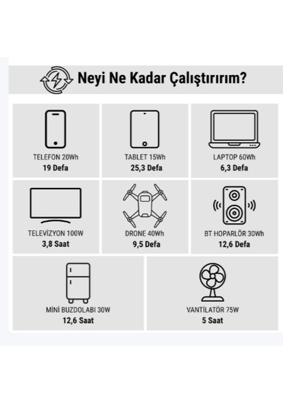 Antfea Xs500f Taşınabilir Güç Sistemi - Gri 500w Mini Güç İstasyonu