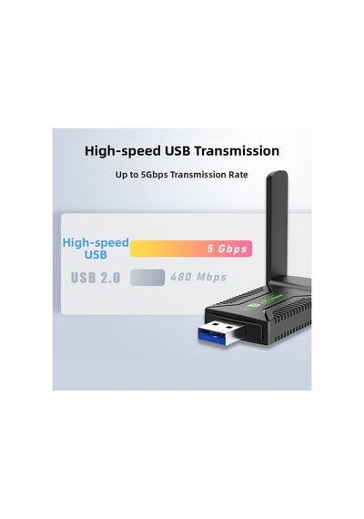 2.4g/5ghz 1300mbps Wifi Usb3.0 Adaptörü Wi-fi Dongle Alıcısı Yüksek Hızlı Sürücüsüz