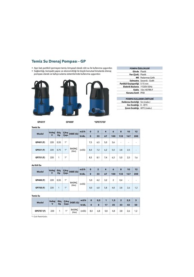 Grandfar Gp401f Drenaj Pompası - 400 Watt