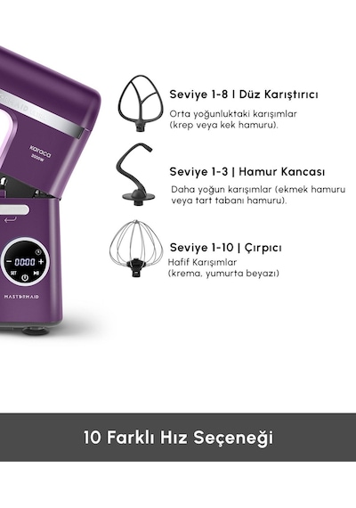 Karaca Mastermaid Chef Ultra D2000 W Dijital Ekranlı Hamur Yoğurma Makinesi