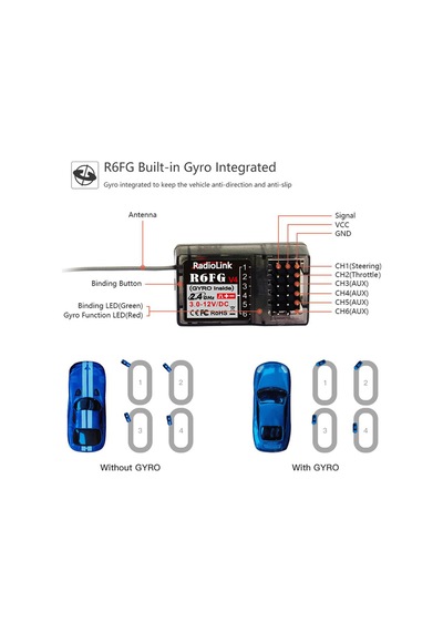 Leezsing Radiolink R6fg V4 2.4g 6ch Fhss Alıcı Jiroskopu Rc6gs V2/rc4gs V2/t8s/t8fb Rc Verici İçin