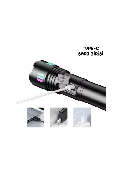 Ws-9944 20w Zoomlu Fosforlu Metal Şarjlı El Feneri Çok Renkli