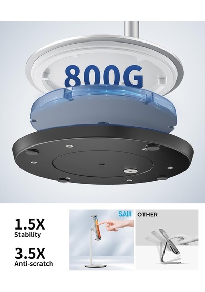 Saıjı Tablet Standı Tutucu, Ayarlanabilir Telefon Standı, 360 Derece Döner, Alüminyum Alaşımlı Cradle Masaüstü Tutucu 4.7"-12.9" Ekran Telefonları İçin Gümüş Diğer