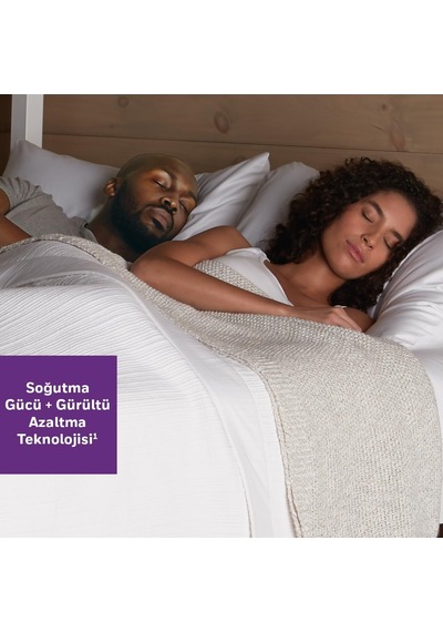 Honeywell Advanced Quietset Hsf600 Ayaklı Vantilatör, 5 Hız Ayarı, Zamanlayıcı Fonksiyonu, 70 Derece Salınım, Yü
