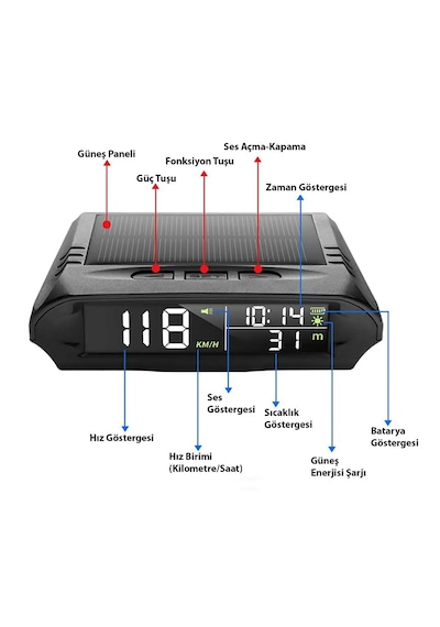 Yenilzd Araç Güneş Enerjili Hız Ölçer S98 Hud Ekranı Evrensel Gps