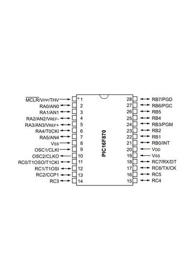 Pıc16F870-I/Sp Dıp-28 20Mhz Mikrodenetleyici